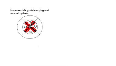 12496_rommel_in_gootsteen_plug_1.jpg