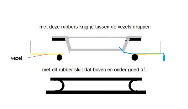 12496_rubber_aansluiting_bad_1.jpg