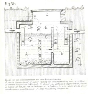 12496_septischeput_1.jpg
