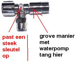 diepgaand hefboom Uitvoerder Kraan die lekt | KLUSIDEE.NL