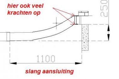 12496_slang_aan_sluiting_1.jpg