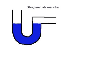 12496_slang_als_een_sifon_bv_bij_inlaatcombinatie_boilers_1.jpg
