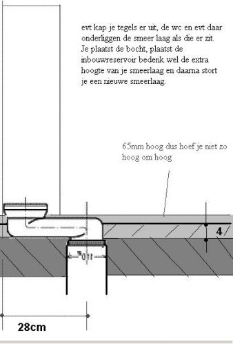 12496_sprong_bocht_in_de_smeer_laag_1.jpg