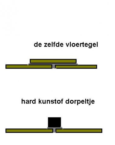 12496_tegel_plint_1.jpg
