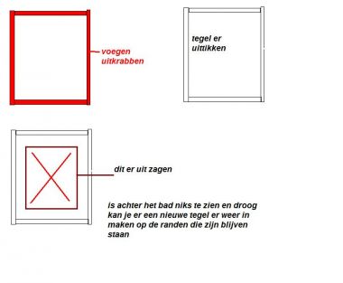 12496_tegel_verwijderen_1.jpg