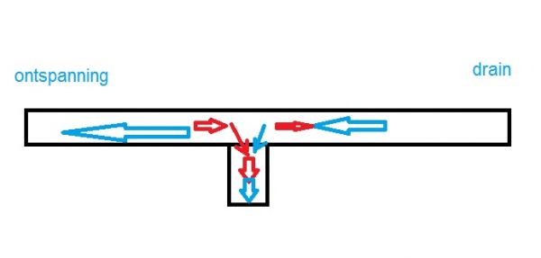 12496_tstuk_verkeerd_1.jpg