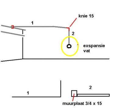 12496_vaste_exspansie_vat_2.jpg