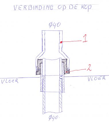12496_verbinding_op_de_kop0001_3.jpg