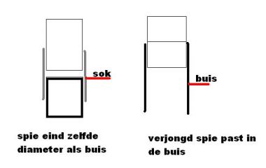 12496_verschil_mof_spie_1.jpg