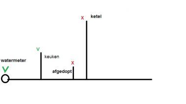12496_voorbeeld_tekening_waterleiding_1.jpg