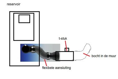 12496_wc_aan_sluiting_1.jpg