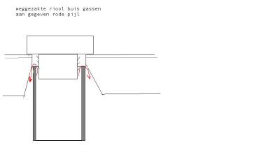 12496_weggezakte_riolerings_aansluiting_wc_1.jpg