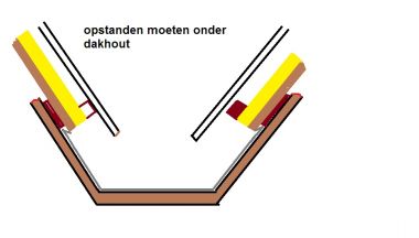 12496_zo_moet_het_1.jpg