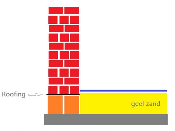 12633_Keldermuur_1.jpg