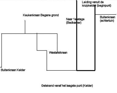 12711_Leidingschema_1.jpg