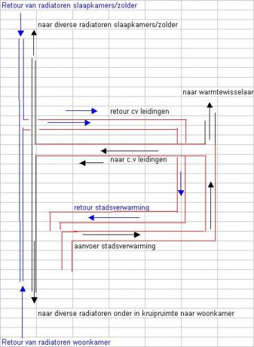 12991_tekening_cv_leidingen1_1.jpg