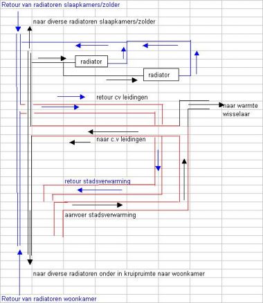 12991_tekening_cv_leidingen2_1.jpg