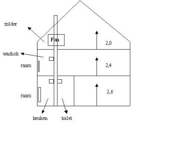 12991_ventilatie_standleiding_2.jpg