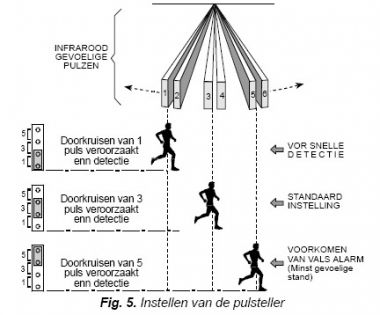 13233_PIR_detector_1.jpg