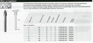 13233_glastegelboor_1.jpg