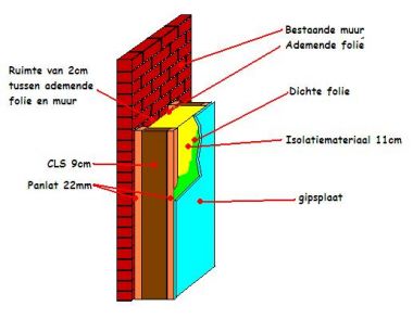 13664_Wandisolatie_1.jpg