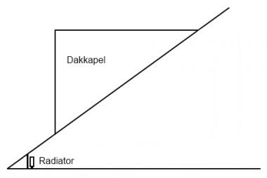 13690_radiatordakkapel_2.jpg