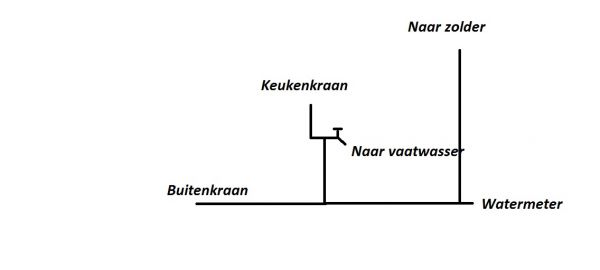 14258_waterslag_1.jpg