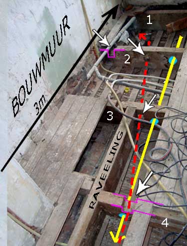 14789_07042009_foto_balken_riolering4_1.jpg