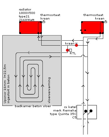14789_2232009_vloerverwarming_schema_copy_1.jpg