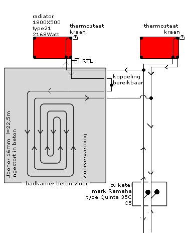 14789_2332009_vloerverwarming_schema_copy_1.jpg