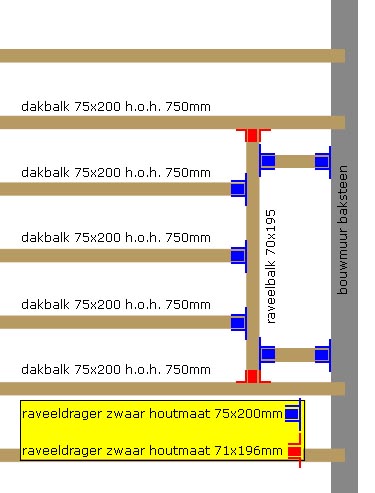14789_dakbalken_schema_1.jpg