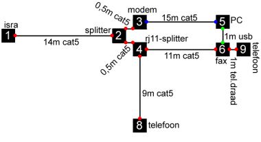 14789_telefoon_aansluiting_2_copy_3.jpg