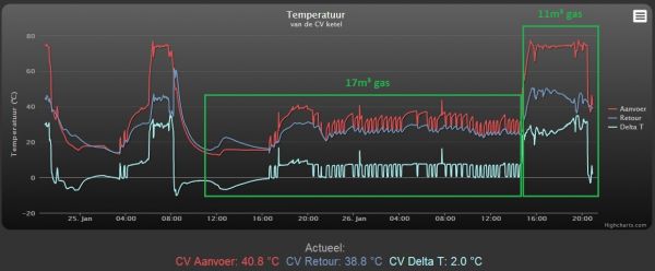 1565_cvstats260120143_1.jpg