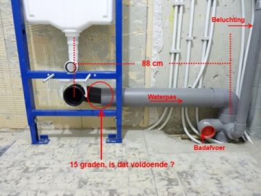 Minimale voor een toilet | KLUSIDEE.NL