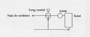 16258_3wegventiel_1.jpg