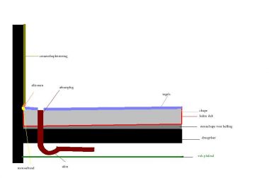 17096_douchevloer_met_loden_slab_1.jpg