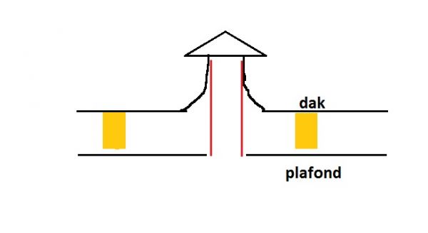 17930_dakdoorvoer_1.jpg