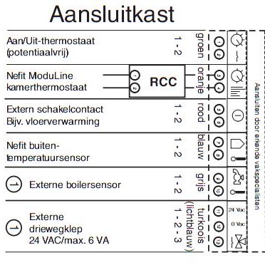 18234_nefit_1.jpg