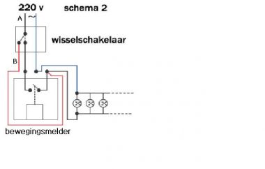 Banyan Gewoon Impressionisme Bewegingsmelder in combinatie met schakelaar | KLUSIDEE.NL