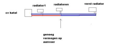 19513_probleem_2.jpg