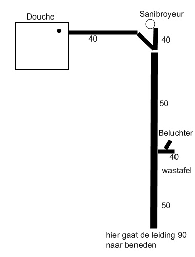 19871_Riolering_2.jpg