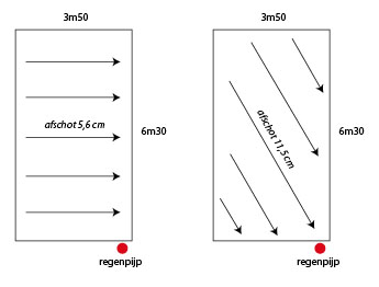 19978_afschot_1.jpg