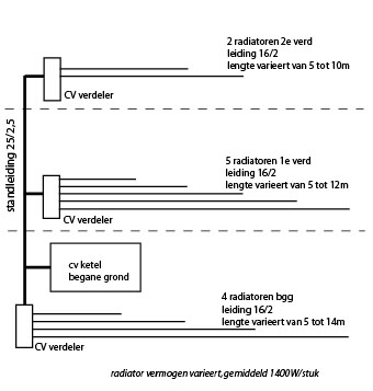 19978_cvleiding_1.jpg