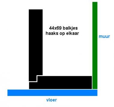 20534_balkjes_1.jpg