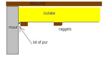 20534_isolatie_1.jpg