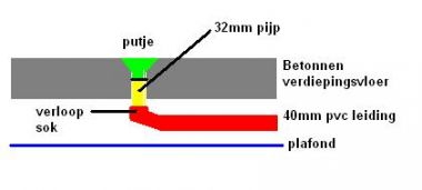 20534_putje_1.jpg