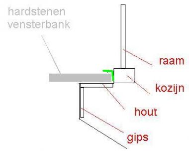 20534_vensterbank1_1.jpg