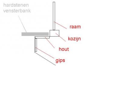20534_vensterbank_1.jpg