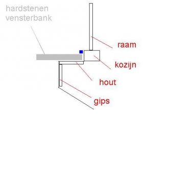 20534_vensterbank_2.jpg