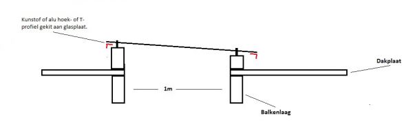 20762_Glasplaat2_1.jpg